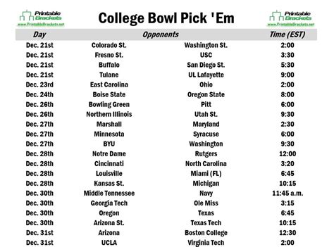 printable college football line sheets|Free Football Picks, Latest Las Vegas Odds, Printable Linessheets.